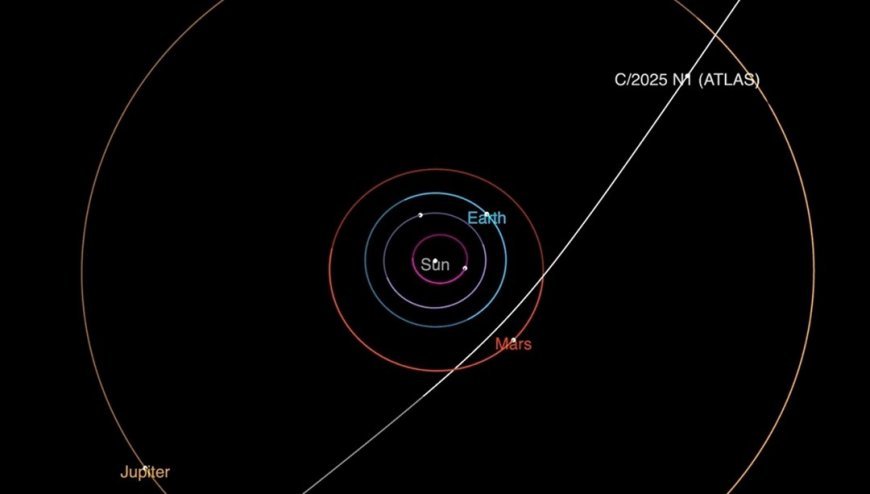 Güneş Sistemi'ndeki gizemli ziyaretçi, Mars'a yaklaşıyor: Kuyruklu yıldız mı, "uzaylı filosu" mu?