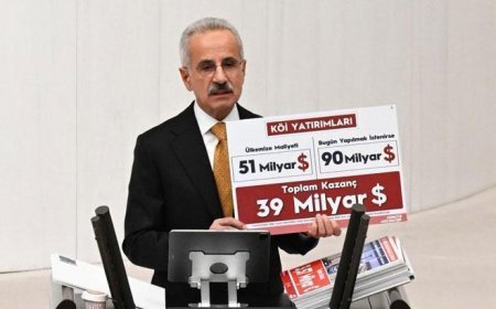 KÖİ projeleri 39 milyar dolar kazanç