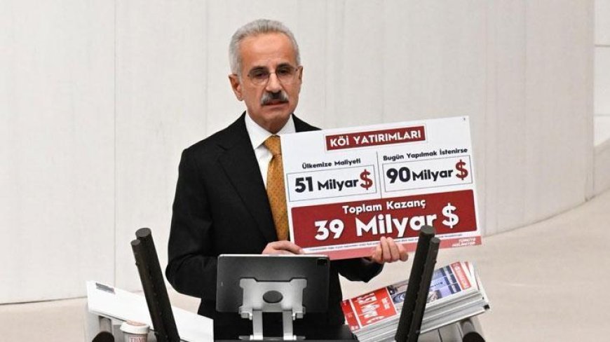 KÖİ projeleri ile 39 milyar dolar kazanç