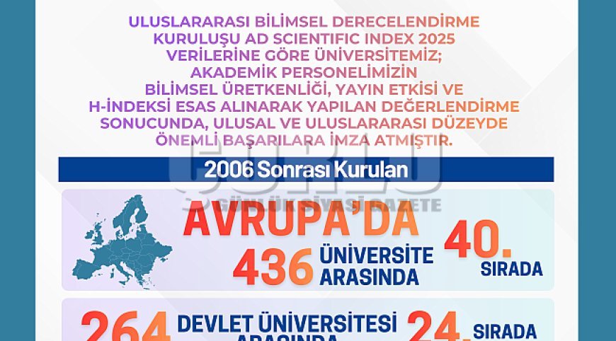 AVRUPA VE DÜNYA ÇAPINDA GURUR VEREN BAŞARILAR