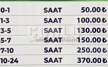 Yeni Tarife Açıklandı!