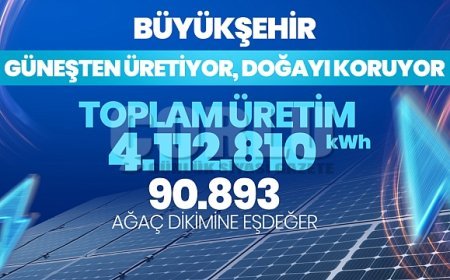 BÜYÜKŞEHİR GÜNEŞTEN ÜRETİYOR, DOĞAYI KORUYOR