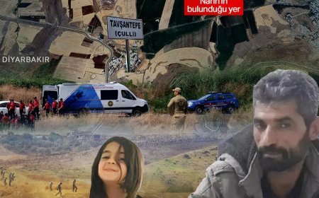 Narin Güran cinayeti. Nevzat Bahtiyar hakim karşısına çıkıyor