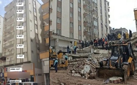 51 kişiye mezar olmuştu. Furkan Apartmanı davasında 7 sanığa hapis cezası