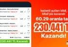 İsabetli şut sayılarını bildi, Misli’yle kazandı! 60.29 oranlı kuponla tam 230.441 TL…