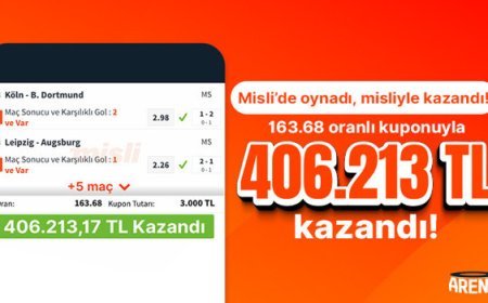 7 maçla 163.68 oran yakaladı, 406.213TL kazandı…