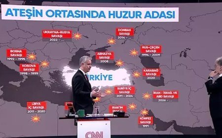 AK Parti Genel Başkan Yardımcısı Yalçın: Müzakere İstanbul'da olsaydı İran için bir yol bulunabilirdi