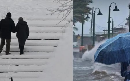 Sağanak, kar, fırtına uyarısı