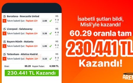 İsabetli şut sayılarını bildi, Misli’yle kazandı! 60.29 oranlı kuponla tam 230.441 TL…