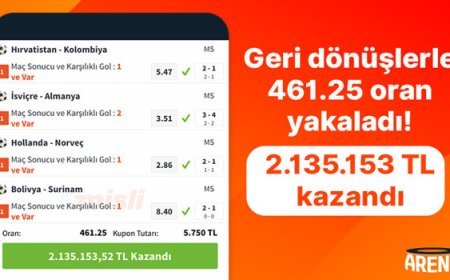 Geri dönüşlerle 461.25 oran yakaladı! 2.135.153TL kazandı…
