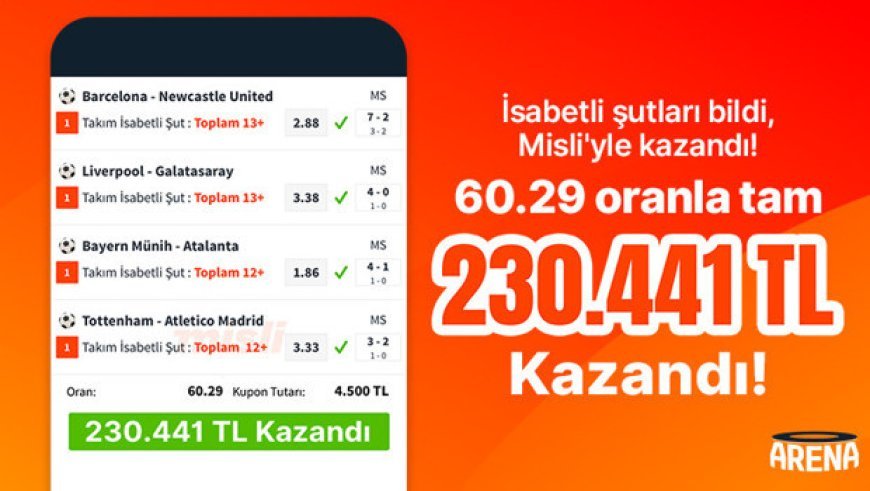 İsabetli şut sayılarını bildi, Misli’yle kazandı! 60.29 oranlı kuponla tam 230.441 TL…