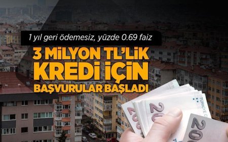 Ekonomi haberleri! İstanbul kentsel dönüşüm kredisine başvurular başladı mı? İstanbul kentsel dönüşüm kredisi şartları neler?