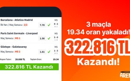 3 maçla 19.34 oran yakaladı! 322.816 TL kazandı…