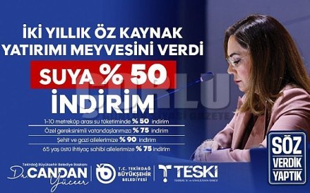 CANDAN BAŞKAN’DAN ALTYAPIDA HİZMET DESTANI, SUDA BÜYÜK İNDİRİM