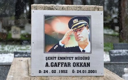 Gaffar Okkan suikastı: İki failin dosyası zaman aşımından düştü