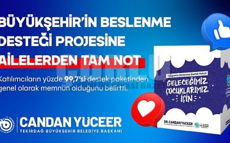 BÜYÜKŞEHİR’İN BESLENME DESTEĞİ PROJESİNE AİLELERDEN TAM NOT